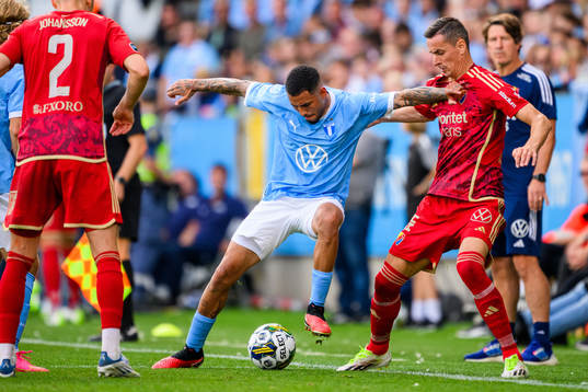 Malmö FFs Sergio Pena och Djurgårdens Haris Radetinac