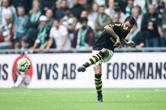 AIKs Jimmy Durmaz