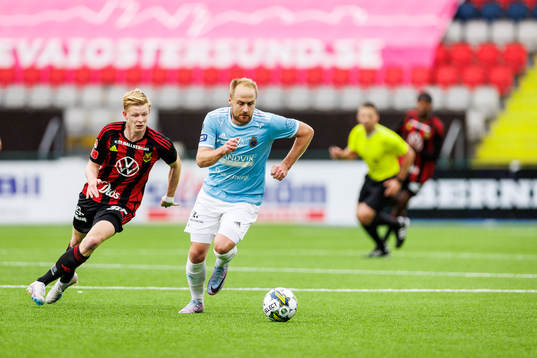 Gefles Oscar Lundin