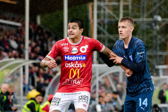 Degerfors Diego De Jesus Campos Ballestero och Malmö FFs