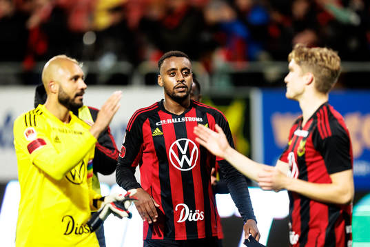 Östersunds Theodore Rask
