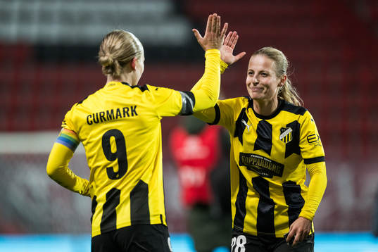 Filippa Curmark and Anna Anvegård of Häcken celebrate