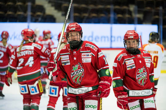Modos Julia Perjus och Lina Ljungblom deppar