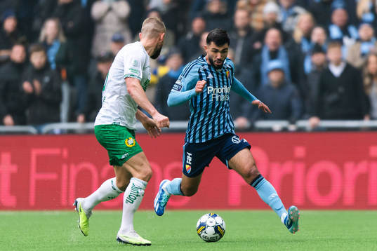 Djurgårdens Musa Gurbanli