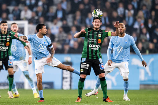 Malmö FFs Sergio Pena och Varbergs Robin Tranberg