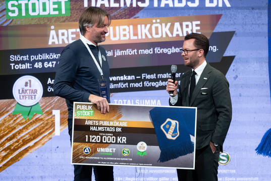 Peter Åberg, Föreningsadministratör Halmstad BK, tar