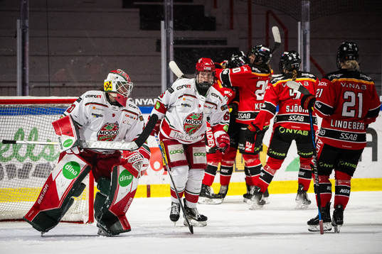 Modos målvakt Andrea Brändli och Emma Goding deppar