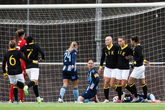 AIKs Moa Sjöström och Adelisa Grabus jublar