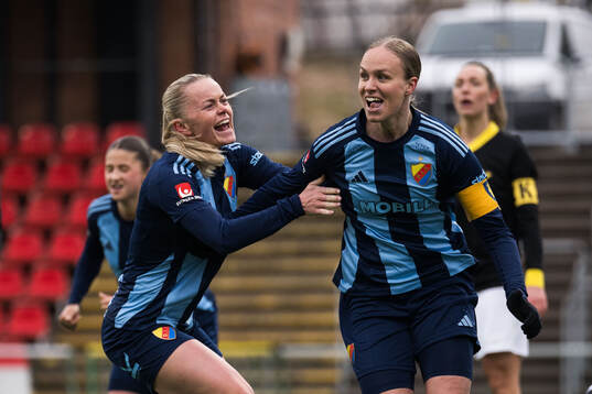 Djurgårdens Zara Jönsson och Matilda Plan jublar