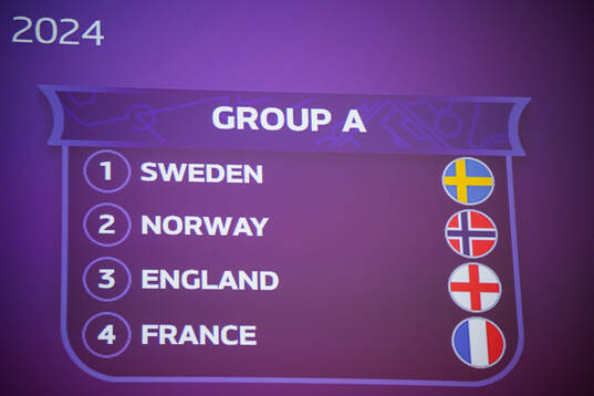 A screen of Group A is shown