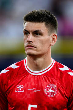 Joakim Mæhle of Denmark