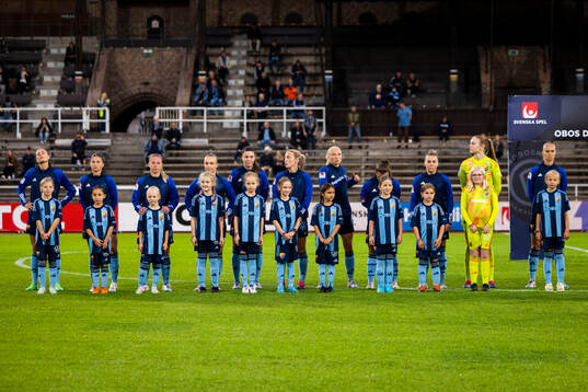 Djurgårdens spelare i lineup