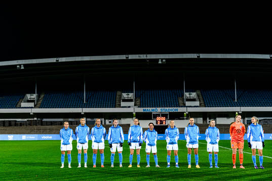 Malmö FF spelare