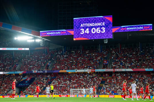 The attendance is shown