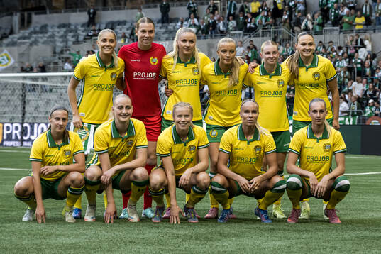 The starting eleven of Hammarby
