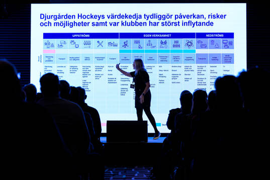 Helena Mueller, Director Sustainable Business Advisory,