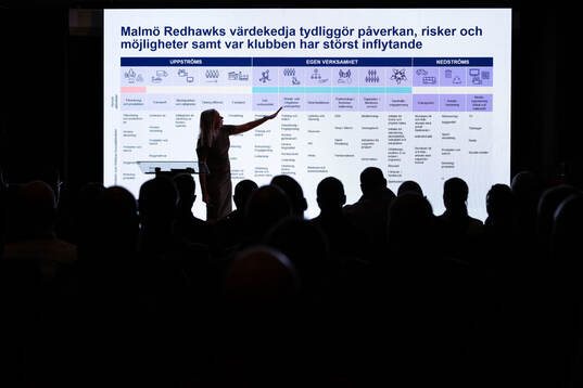 Helena Mueller, Director Sustainable Business Advisory