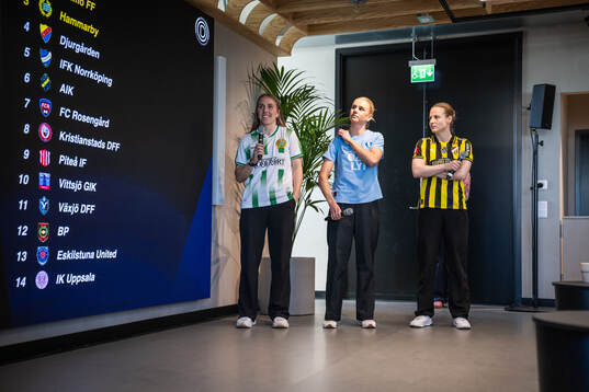 Gudrun Arnardottir, Hammarby, Nellie Lilja, Malmö FF, och