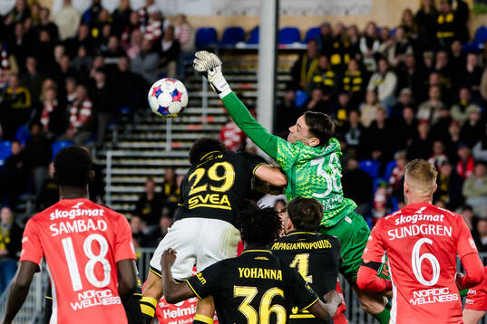 Degerfors Matvei Igonen