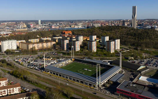 Nordic Wellness Arena