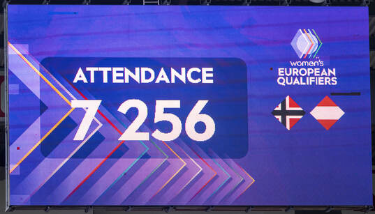 Attendance shown