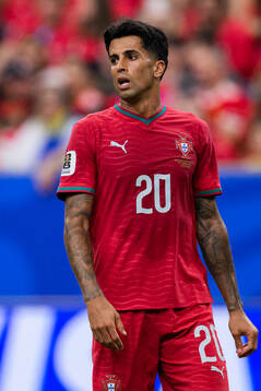 Joao Cancelo of Portugal