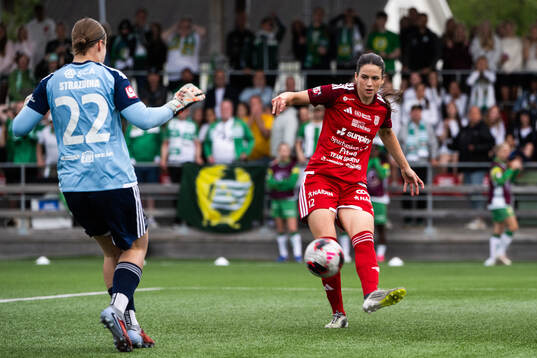 Piteås målvakt Elza Strazdina och Andrea Simonovic