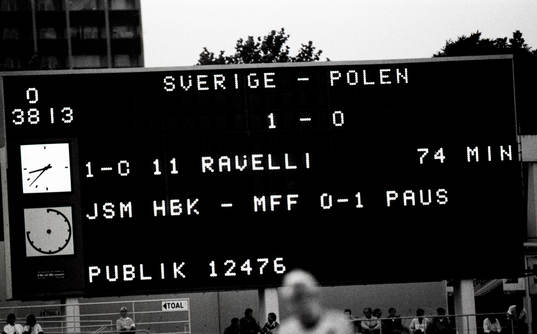 Måltavla, Resultattavla