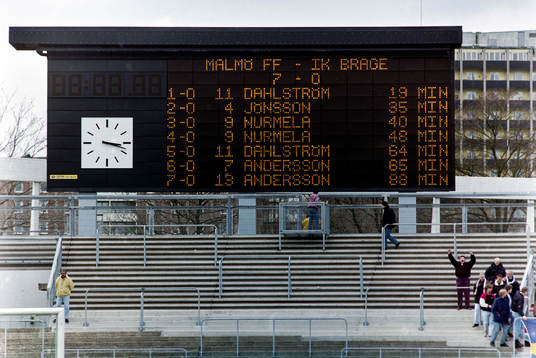 Resultattavlan på Malmö Stadion