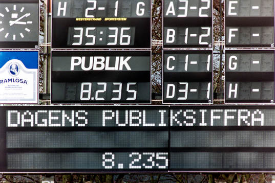 Resultattavlan på Olympia