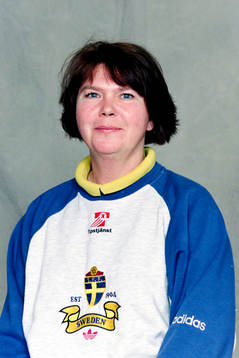 Fotboll, Sverige, Damer, Porträtt