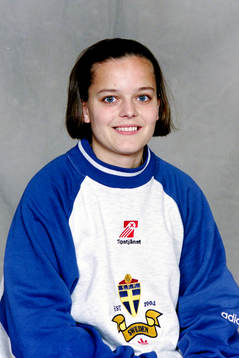 Fotboll, Sverige, Damer, Porträtt